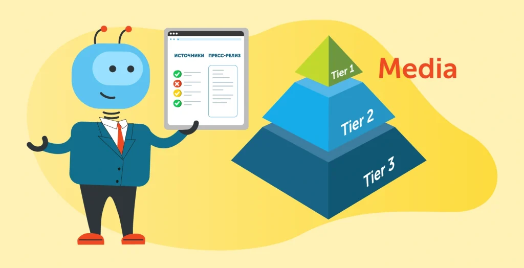 Как устроена схема tier 1 / tier 2 / tier 3
