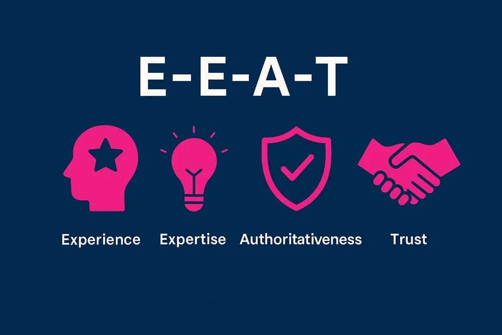 Що таке E-E-A-T простими словами